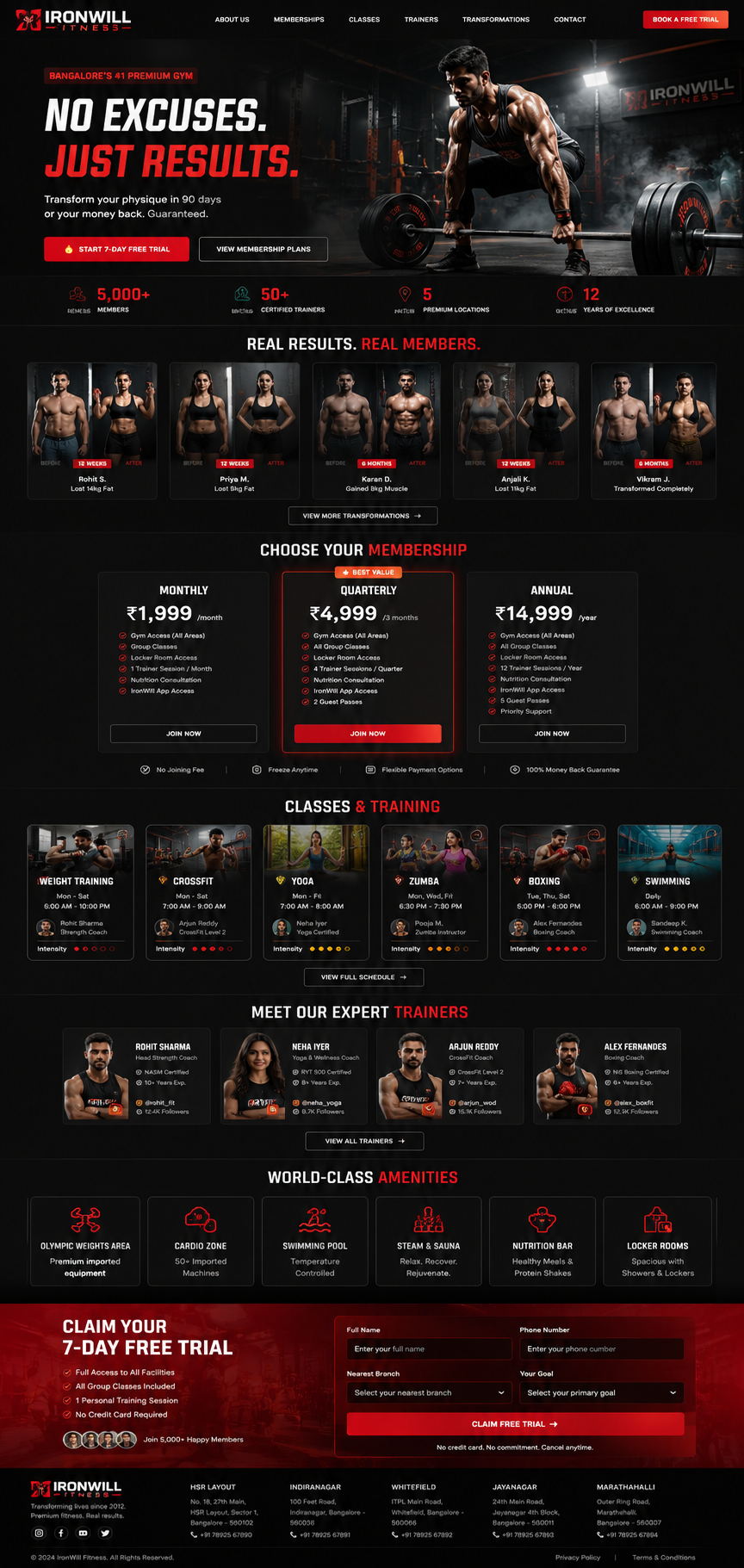Fitness Gym Website Design by Venture Vault Hub